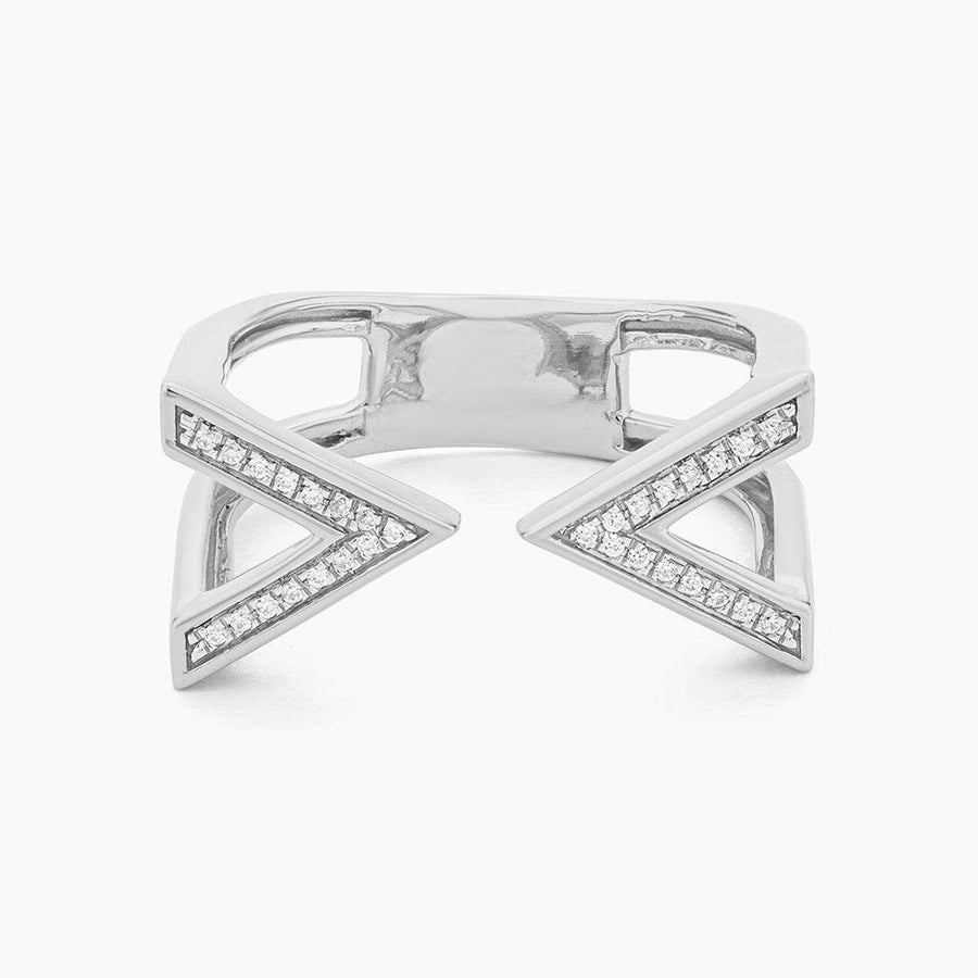 Convergence Statement Ring